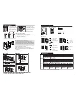 Предварительный просмотр 3 страницы KOCOM KCV-401EV Operating & Installation Manual