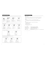 Предварительный просмотр 5 страницы KOCOM KCV-401EV Operating & Installation Manual