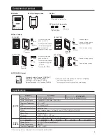 Предварительный просмотр 5 страницы KOCOM KCV-434SD Operating & Installation Manual