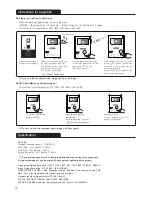 Preview for 10 page of KOCOM KCV-434SD Operating & Installation Manual