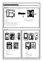 Предварительный просмотр 6 страницы KOCOM KCV-464 Manual