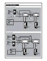 Предварительный просмотр 7 страницы KOCOM KCV-544SD Manual