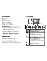 Preview for 6 page of KOCOM KCV-801 Operating & Installation Manual