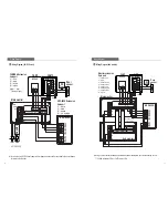 Preview for 8 page of KOCOM KCV-801 Operating & Installation Manual