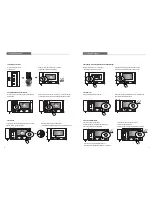 Preview for 11 page of KOCOM KCV-801 Operating & Installation Manual