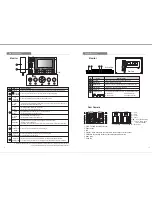 Предварительный просмотр 7 страницы KOCOM KCV-802R Operating & Installation Manual