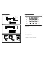 Предварительный просмотр 6 страницы KOCOM KCV-A374SD Manual