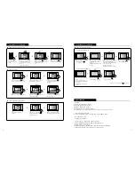 Предварительный просмотр 7 страницы KOCOM KCV-A374SD Manual