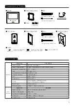 Предварительный просмотр 5 страницы KOCOM KCV-S701IP Manual