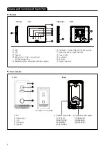 Предварительный просмотр 6 страницы KOCOM KCV-S701IP Manual