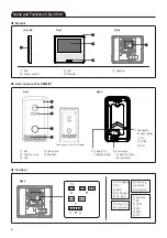 Preview for 6 page of KOCOM KCV-S701IP2W User Manual