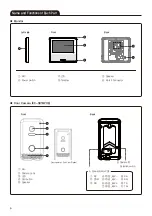 Предварительный просмотр 6 страницы KOCOM KCV-S701IPOE User Manual