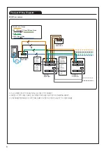 Предварительный просмотр 8 страницы KOCOM KCV-T701SM Manual