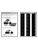 Предварительный просмотр 3 страницы KOCOM KLP-1000 Manual