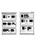 Preview for 5 page of KOCOM KLP-305 series Operating & Installation Manual