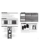 Предварительный просмотр 3 страницы KOCOM KLP-420 series Manual Manual