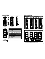 Предварительный просмотр 5 страницы KOCOM KVL-C202i Manual