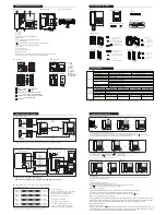 Предварительный просмотр 2 страницы KOCOM KVM-340 Operating & Installation Manual