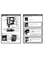 Предварительный просмотр 3 страницы KOCOM KVM-524G Operating & Installation Manual