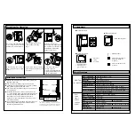 Предварительный просмотр 2 страницы KOCOM KVM-524GS Operating & Installation Manual