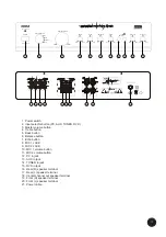 Preview for 3 page of KODA AV-1300mkII Instruction Manual