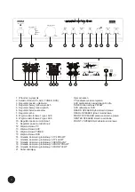 Предварительный просмотр 8 страницы KODA AV-1300mkII Instruction Manual