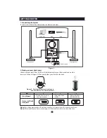 Предварительный просмотр 4 страницы KODA iP800 User Manual