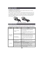 Preview for 7 page of KODA iP800 User Manual