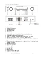 Предварительный просмотр 3 страницы KODA KODA1400BT Instruction Manual