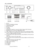 Предварительный просмотр 20 страницы KODA KODA1400BT Instruction Manual