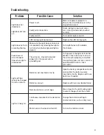 Preview for 9 page of KODA LM56123 Care & Use Instructions