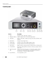 Preview for 8 page of Kodak 1079094 Extended User Manual