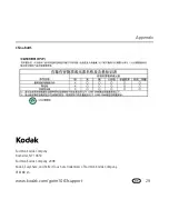 Предварительный просмотр 29 страницы Kodak 1182674 User Manual