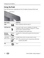 Предварительный просмотр 16 страницы Kodak 1286863 Extended User Manual