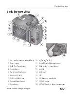 Предварительный просмотр 3 страницы Kodak 1837152 Extended User Manual