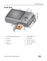 Предварительный просмотр 3 страницы Kodak 1946193 Extended User Manual