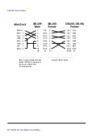 Предварительный просмотр 90 страницы Kodak 210433-1 User Manual