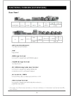 Предварительный просмотр 9 страницы Kodak 24HDX100S User Manual