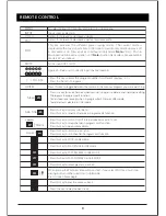 Предварительный просмотр 12 страницы Kodak 24HDX100S User Manual