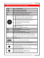 Preview for 10 page of Kodak 24HDX900s User Manual