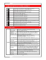 Preview for 11 page of Kodak 24HDX900s User Manual