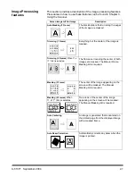 Предварительный просмотр 22 страницы Kodak 3000DSV-E Operator'S Manual