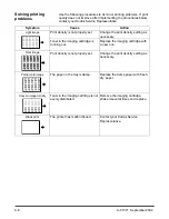 Предварительный просмотр 67 страницы Kodak 3000DSV-E Operator'S Manual