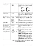 Предварительный просмотр 71 страницы Kodak 3000DSV-E Operator'S Manual