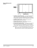 Preview for 36 page of Kodak 3000DSV Operator'S Manual