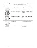 Preview for 64 page of Kodak 3000DSV Operator'S Manual