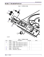 Предварительный просмотр 3 страницы Kodak 4200-J Illustrated Parts List