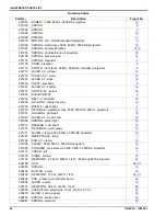 Предварительный просмотр 40 страницы Kodak 4200-J Illustrated Parts List