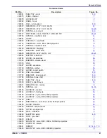 Предварительный просмотр 41 страницы Kodak 4200-J Illustrated Parts List