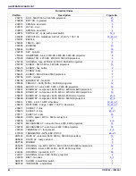 Предварительный просмотр 42 страницы Kodak 4200-J Illustrated Parts List